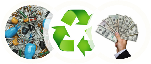 purchasing header